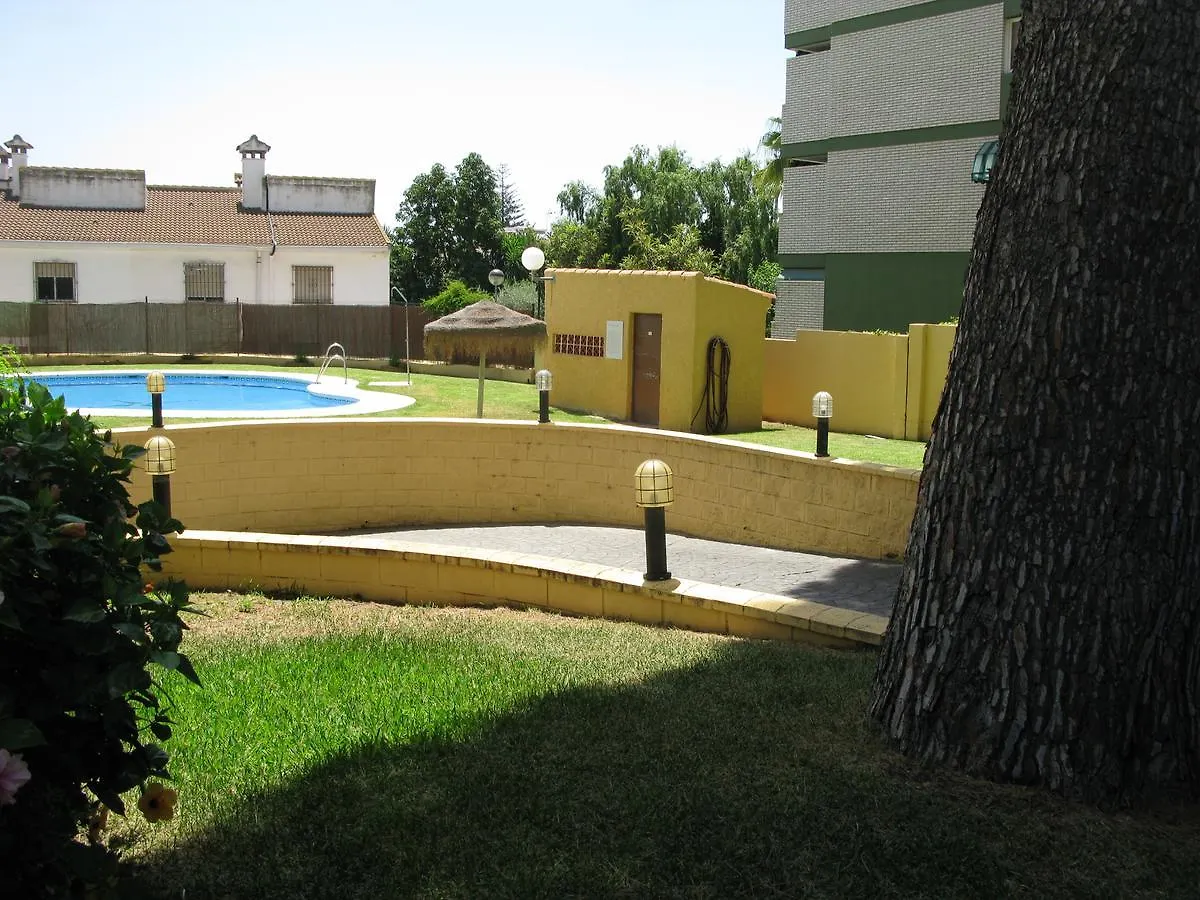 Apartamentos Buganvillas Torremolinos Spagna